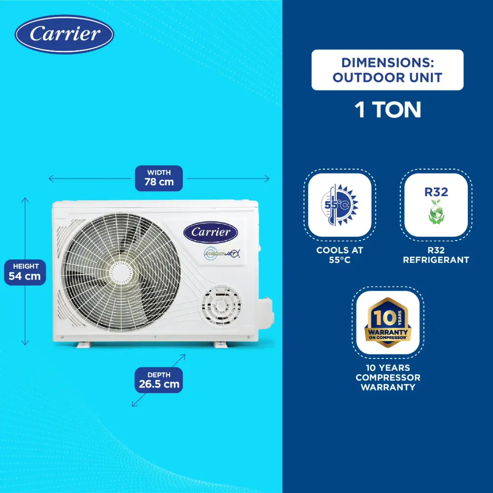 Carrier 3 Star 1 Ton AC Thrissur