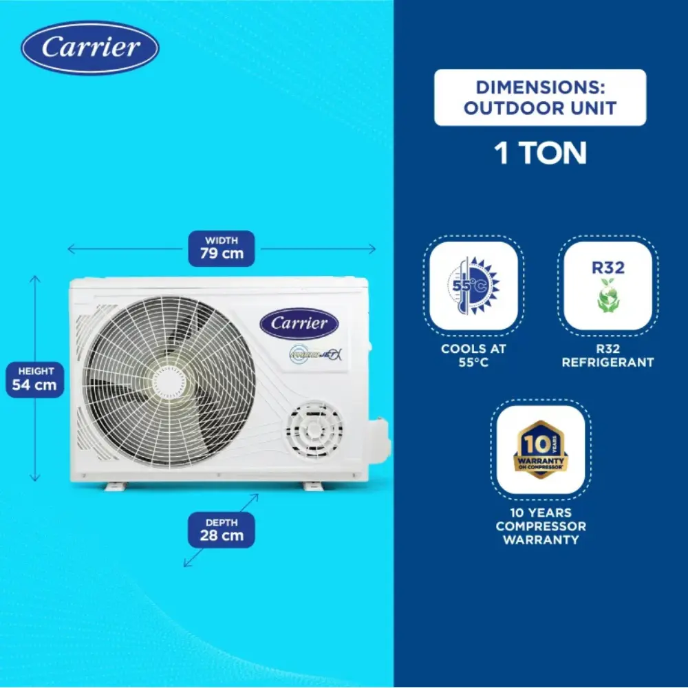 Carrier Indus EXI Smart 5 Star 1 Ton AC Online