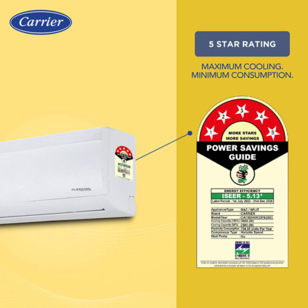 Carrier-Dura-White-EXI-5-Star-1-Ton-AC-Star-Rating