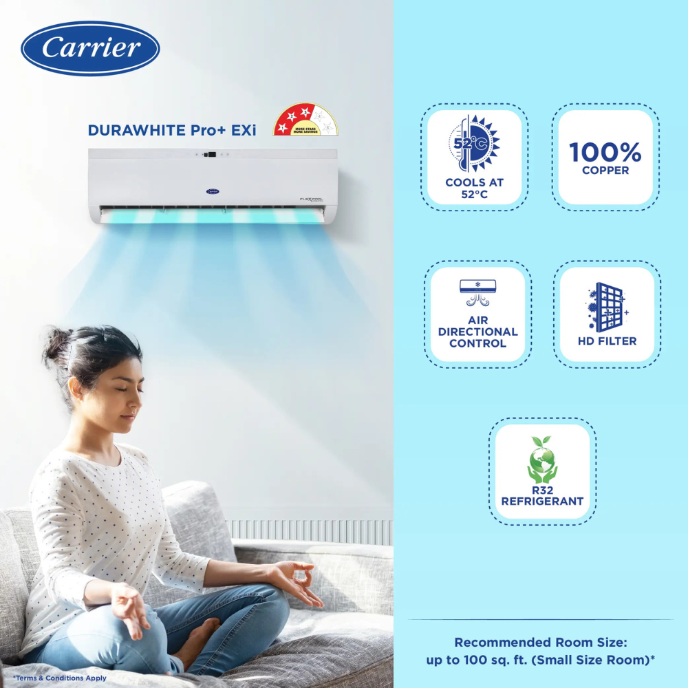 Carrier Dura White PRO + EXI 1.5 Ton AC Features