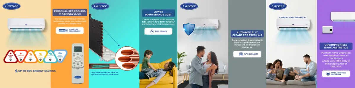 Carrier Octra Exi 3 Star AC Features