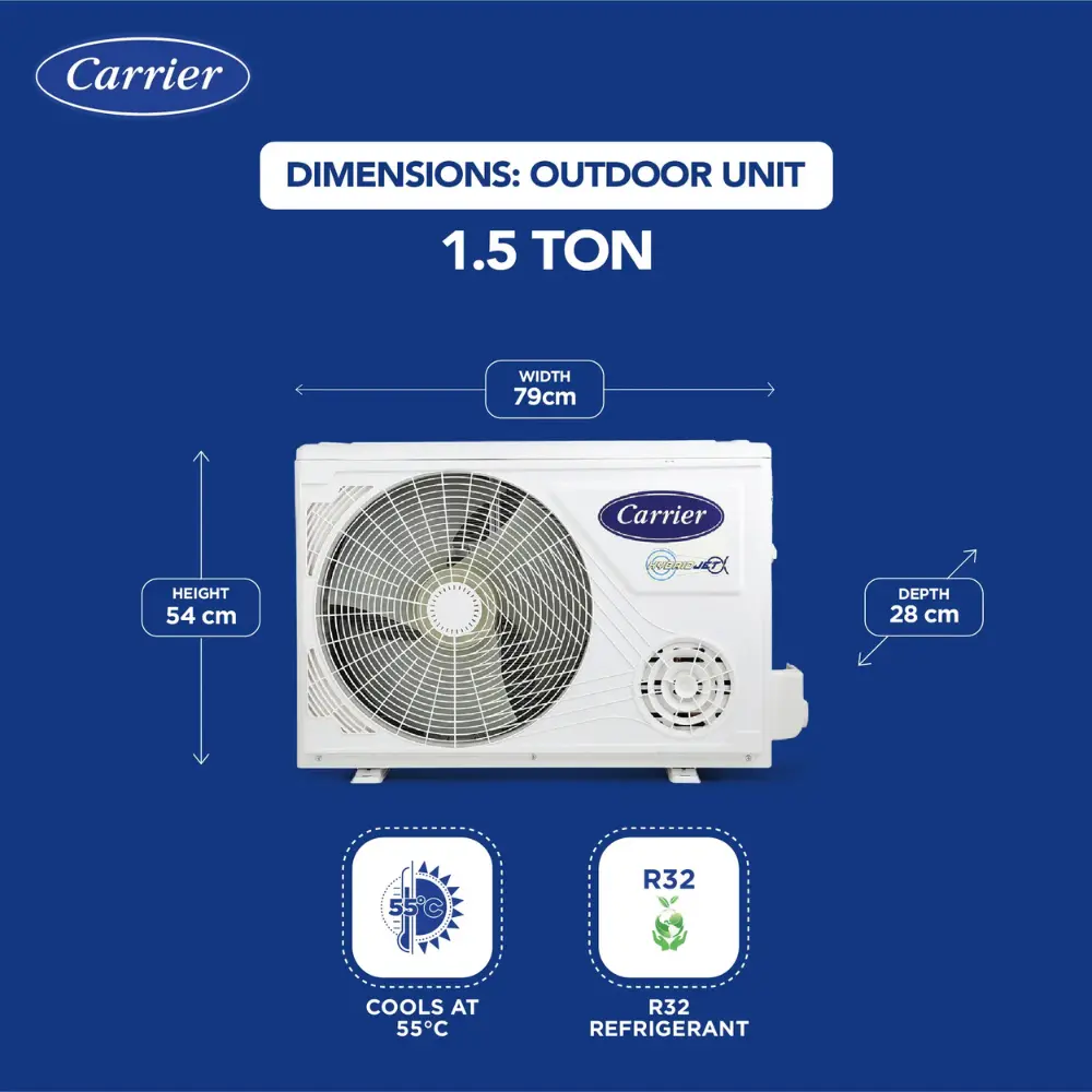 Carrier Indus Hot & Cold 3 Star Invertor AC